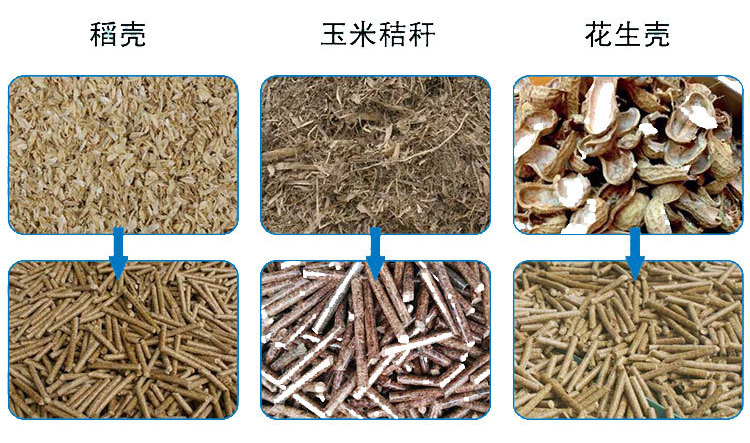 你知道木屑颗粒机的加工流程吗？